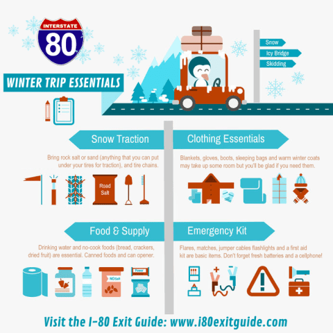 Winter Essentials | I-80 Exit Guide